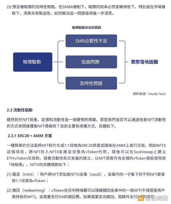 万字解析 NFT预言机-iNFTnews